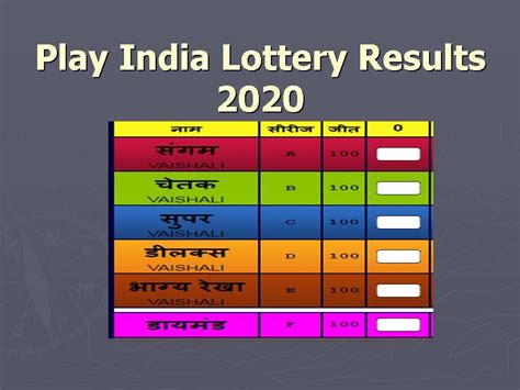 play india result|play india lottery result.